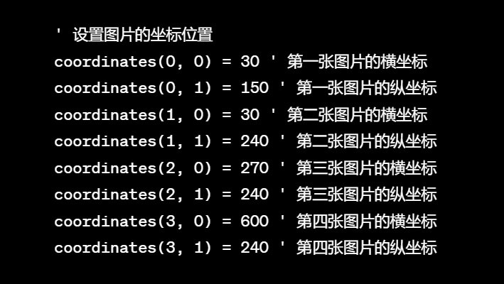 这几天的学习成果，在 ChatGPT 的指导下，我终于学会用 VBA 写PPT的页面布局，以及批量生成了，成功帮客户解决了几千页人工复制粘贴截图的需求（图1的数据已脱敏）虽然这个案例未必适用于所有人，但我想分享两个可能对你有用的经验，能帮助你很好地下需求