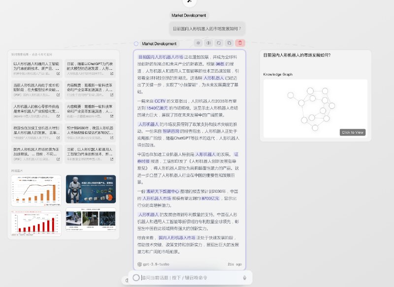 感觉 flowith 的免费版（GPT-3.5）比 Perplexity 好用很多