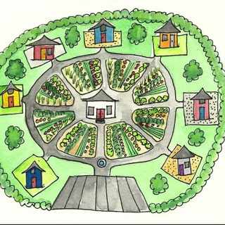 Communities in Mexico
