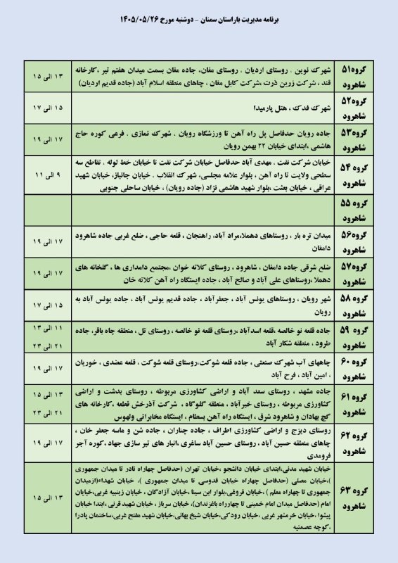 جارچی شاهرود: برنامه مدیریت بار دوشنبه ۲۶مرداد ماه شهرستان شاهرود وبسطامورود به جارچی👇http://telegram.me/joinchat/AAAAAD01Me-ifPL8LSjZ