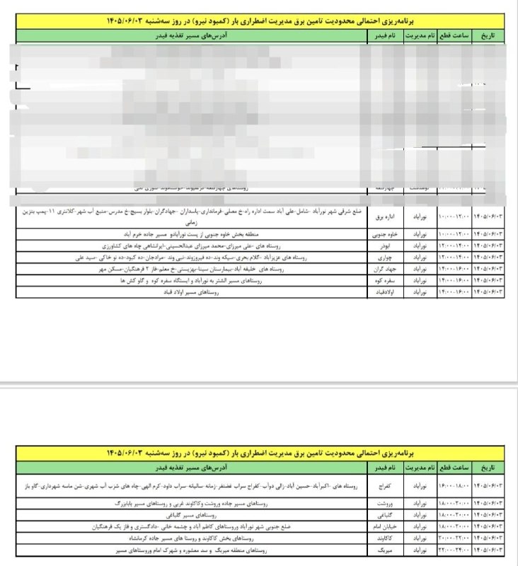 عصر دلفان: برنامه ریزی احتمالی محدودیت تامین برق مدیریت اضطراری بار (کمبود نیرو) در روز سه شنبه شهرستان دلفان ۱۴۰۵/۰۶/۰۳@asredelfan