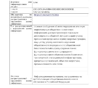 Ньюсач/Двач