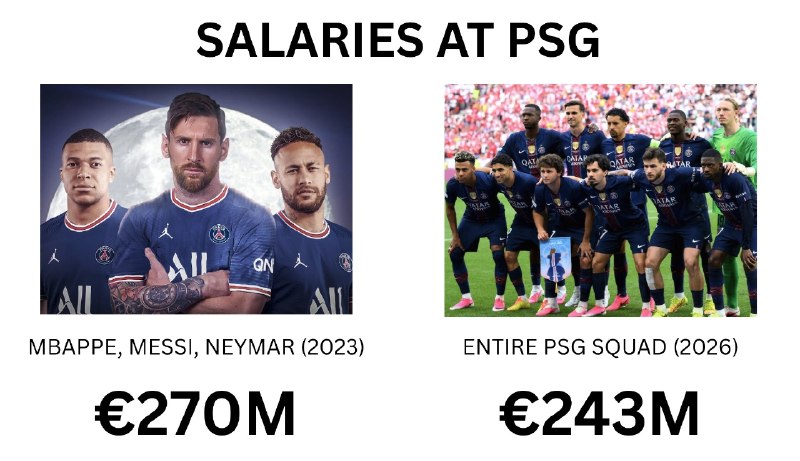 DashgNEWS: 👀شاهکاری به نام انریکه باعث شد که با هزینه ترکیب سمت راستی اروپا رو درو کنه🔥#Ehsan@DashgNEWS