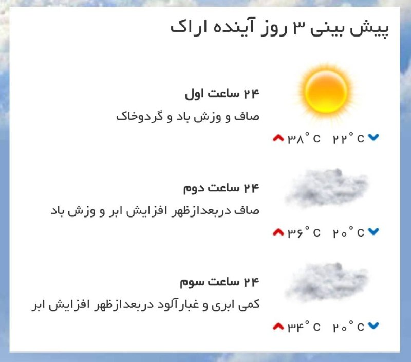 اخبار مرکزی: ♦️پیشبینی وضع آب و هوای سه روز آینده مرکز استان🔹۲۴ ساعت اول (۱۴۰۵/۰۵/۳۰)🔹۲۴ ساعت دوم (۱۴۰۵/۰۵/۳۱)🔹۲۴ ساعت سوم (۱۴۰۵/۰۶