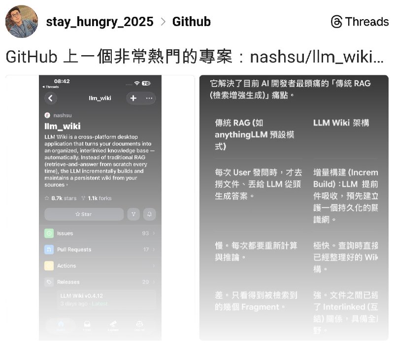 @stay_hungry_2025 on Threads