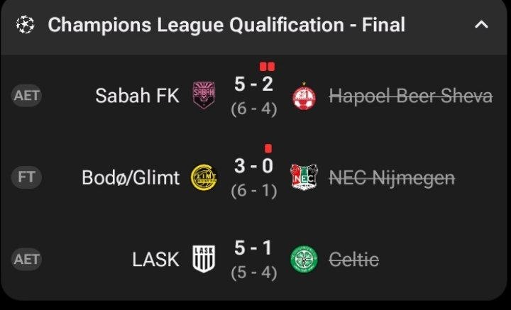 فوتبال اروپا | چمپیونزلیگ: ⚽️ صعود کنندگان به لیگ قهرمانان اروپا در یک نگاه#hr @irUCL
