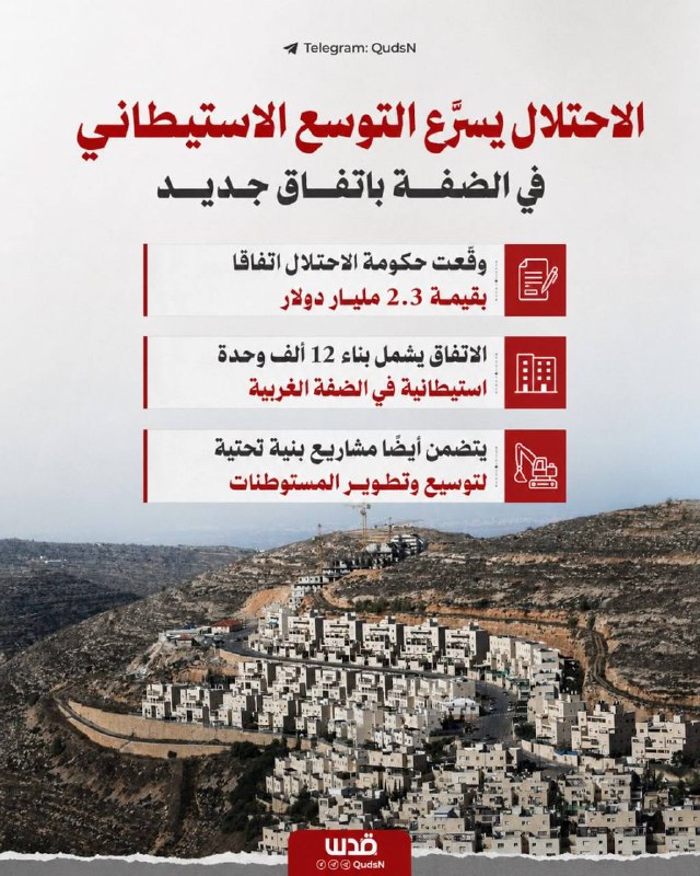 הכיבוש חותם על הסכם בשווי 2.3 מיליארד דולר להרחבת ההתנחלויות והקמת 12,000 יחידות התנחלויות חדשות בגדה המערבית: