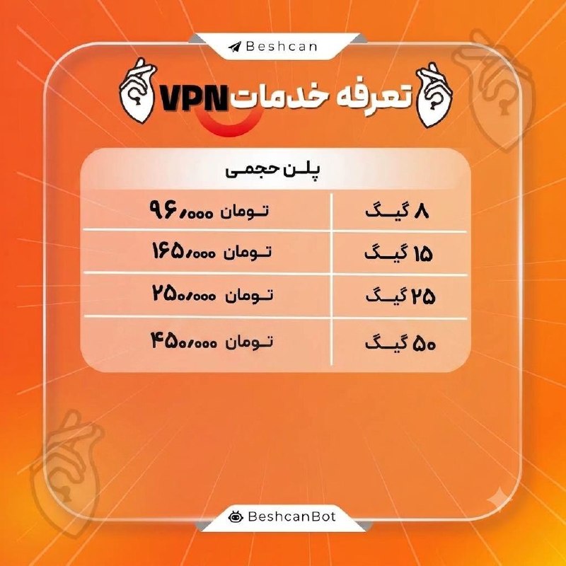 Image from a post by سرور کانفیگ کانفینگ رایگان