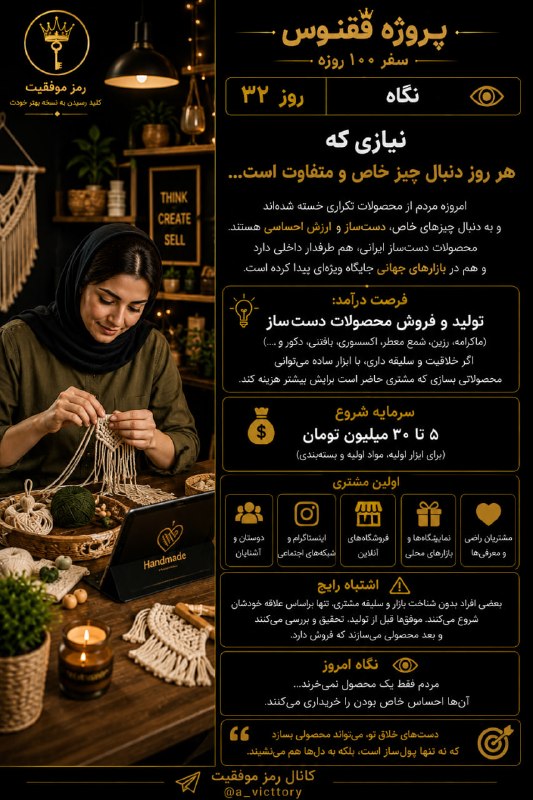 رمز موفقیت: ⭕️ معرفی مشاغل با سرمایه اندک