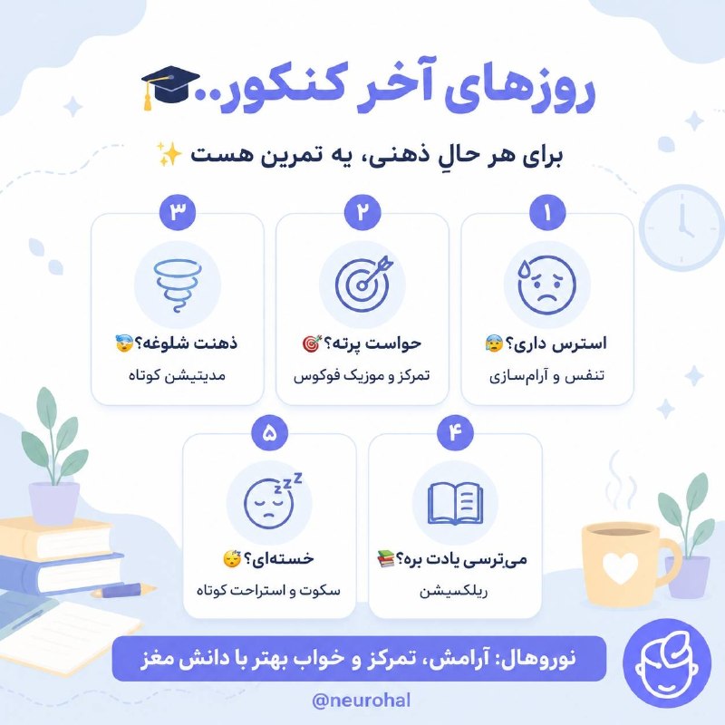 کانون قلم چی پاوه: رسانه پست