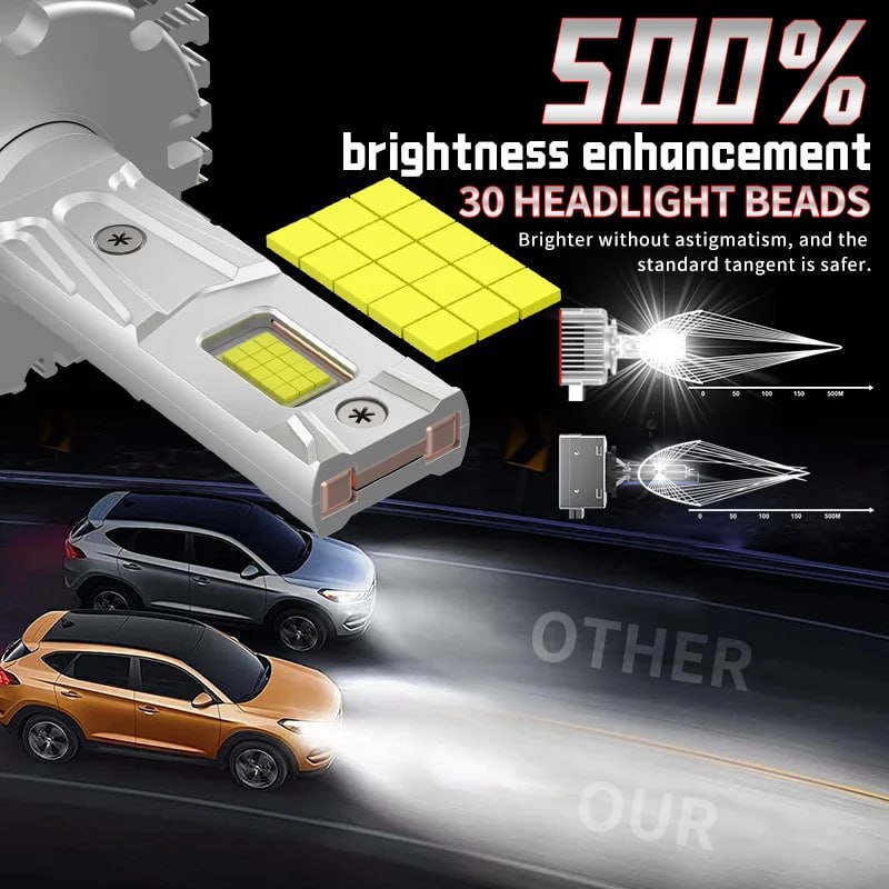 Plug and Play D1S D3S D2S светодиодный лампы для фар, замена оригинальных HID D4R D8S 70W Светодиодн 3