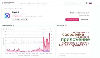 В России опять начались сбои в работе мессенджера MaxПроблемы в работе приложения появились примерно после 12:00 (МСК), следует из данных сервисов Downdetector и «Сбой.рф».В частности, пользователи жалуются на сбои в работе уведомлений, мобильного приложен