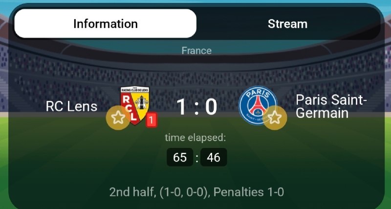 ⚽️Tans Footbali⚽️: پاریس یک هیچ عقبه تو سوپرکاپ فرانسه@Tans_Footbali