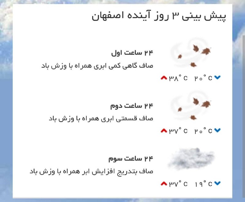 اخبار اصفهان: ♦️ پیشبینی وضع آب و هوای سه روز آینده مرکز استان🔹 ۲۴ ساعت اول (۱۴۰۵/۰۵/۲۹)🔹 ۲۴ ساعت دوم (۱۴۰۵/۰۵/۳۰)🔹 ۲۴ ساعت سوم (۱۴۰
