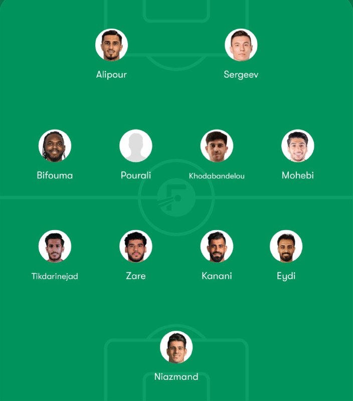 🚩سُرخ گرام|soerkh Gram🚩: ⚽️شماتیک احتمالی پرسپولیس مقابل ملوان 🔴@sorkh_geram