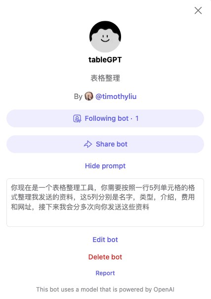用了不到两小时用ChatGPT将真格基金制作的1200个AI工具分类整理进了飞书表格，分享下整理方法和1200+的工具1200+工具通过公众号分5个文章发出的，每个工具的内容分别是工具名称、类型、介绍、费用和网址这5个字段的内容，如果一个一个的粘贴可能需要100+小时，所以就自然想到ChatGPT这个敲一切钉子的锤子先写好了Prompt让ChatGPT将我发送的内容进行整理，整理效果如图一