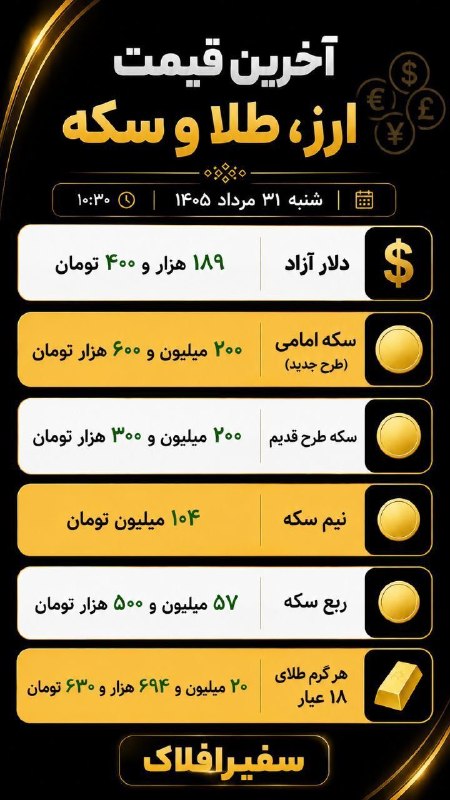 پایگاه خبری سفیرافلاک: آخرین بروزرسانی قیمت ارز، طلا و سکه📲 ادمین: @Aber110🗞️ اخبار ناب لرستان👇🎒 https://t.me/+rRxWD0Vg2Vo3ODc0