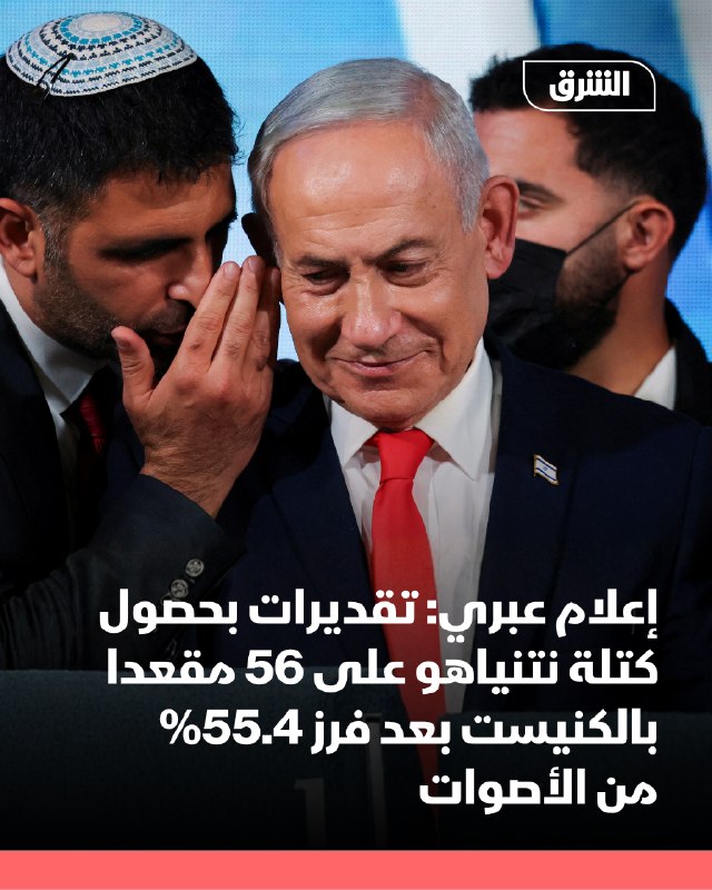 תקשורת עברית לאחר ספירת 55.4% מהקולות: הערכות שהגוש של נתניהו יקבל 56 מנדטים בכנסת מתוך 120 הערכות להשגת הא…