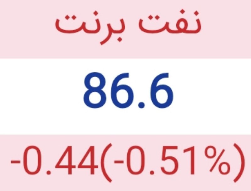 News 24: قیمت نفت برنت: ۸۶ دلار🌐 @neews24