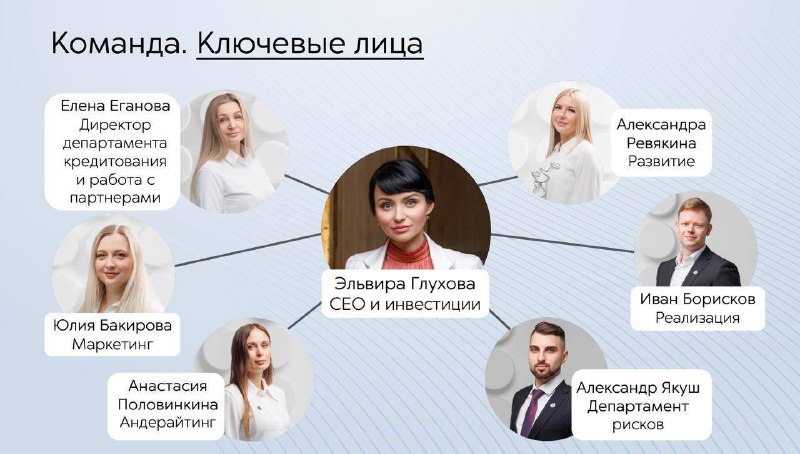 Image from a post by Алистаров | Расследования