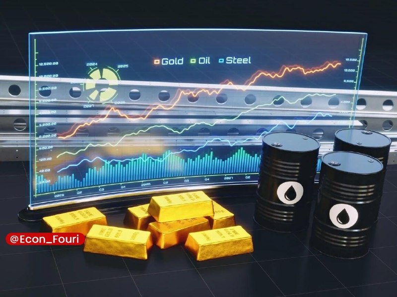 اقتصاد فوری 📈: افزایش اندک بهای نفت؛ طلا از اوج سه‌ماهه عقب نشسترویترز:🔹قیمت نفت خام برنت (Brent) با ۲۷ سنت معادل ۰.۳ درصد افزایش به ۹۲
