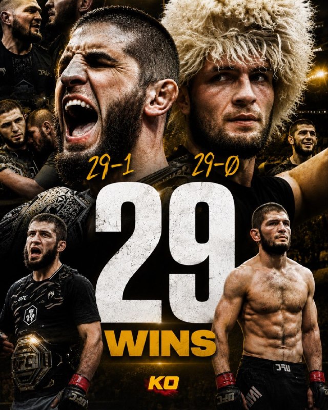 UFC Center: ⭕️ اسلام ماخاچف با کسب بیست‌ونهمین پیروزی خود، به رکورد ۲۹ برد حبیب رسید.🔻 این دو بدون شک یکی از قدرتمندترین زوج‌های تار