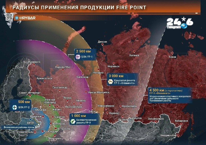 🇮🇱 חברת Fire Point האוקראינית מייצרת עד 100 רחפני תקיפה ביום. Fire Point, שנוסדה בשנת 2022, מתמחה בפיתוח…
