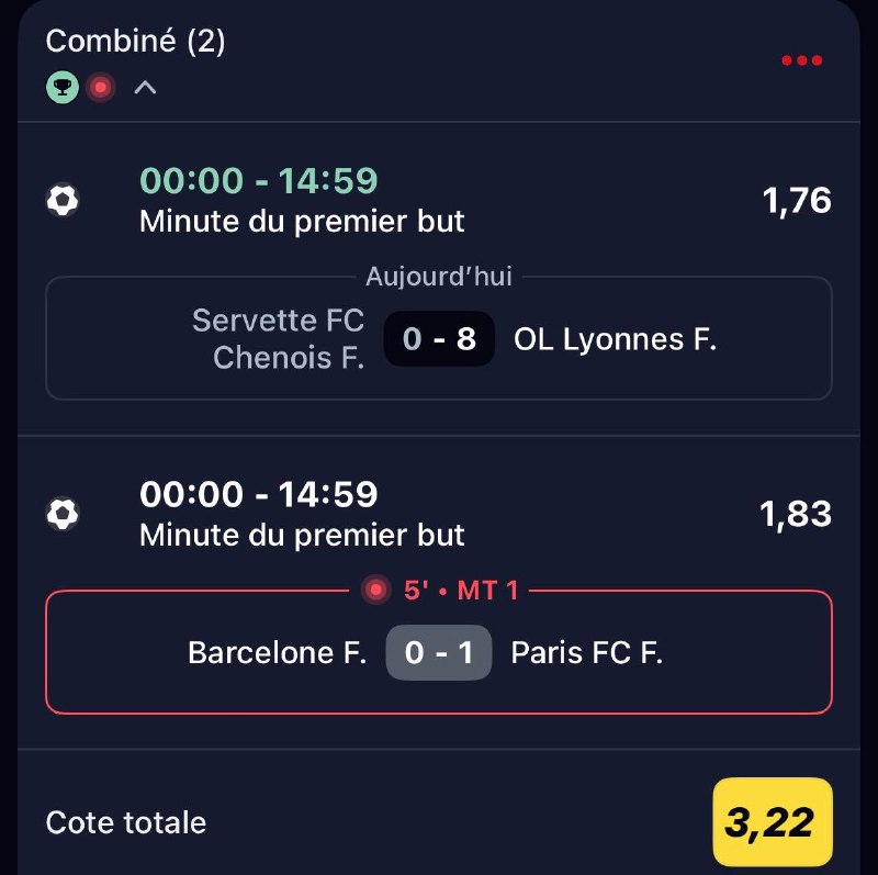 Иллюстрация к посту канала Parieurs foot ⚽️ (Pronostics)