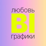 Любовь, BI и графики