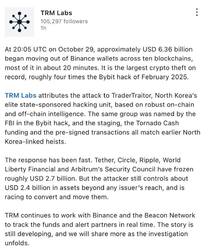 האקרים מצפון קוריאה נחשדו בפריצת Binance. מומחי בלוקצ'יין האשימו את המתקפה על טריידרבוגד, תת-קבוצה של האקרי…
