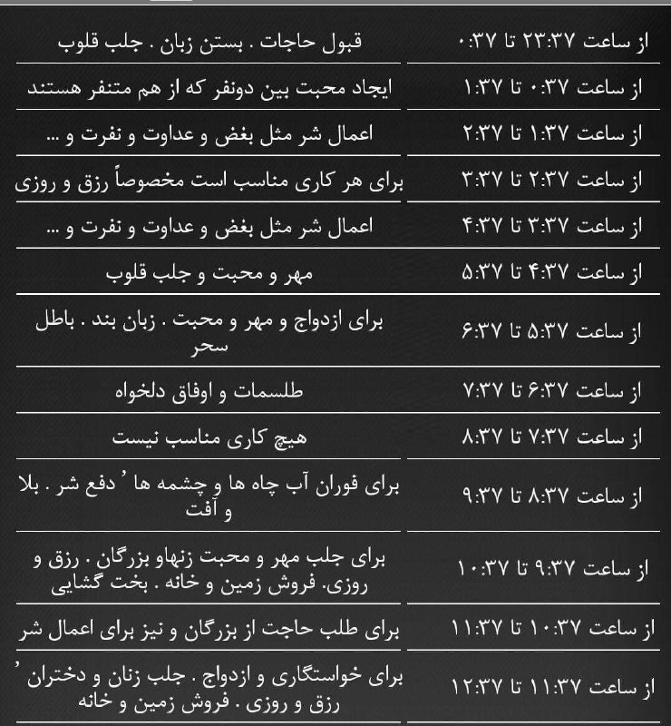 تاروت رنگی: ساعات سعد و نحس دوشنبه🌈کانال تاروت رنگی @tarootrangiساعات سعد و نحس دوشنبه🌈کانال تاروت رنگی @tarootrangi