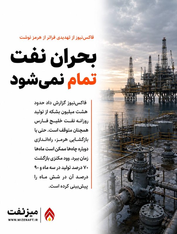 میز نفت: 👇👇 فاکسنیوز گزارش داد حدود هشت میلیون بشکه از تولید روزانه نفت خلیج فارس همچنان متوقف است و بازگشایی تنگه هرمز بهتنهای