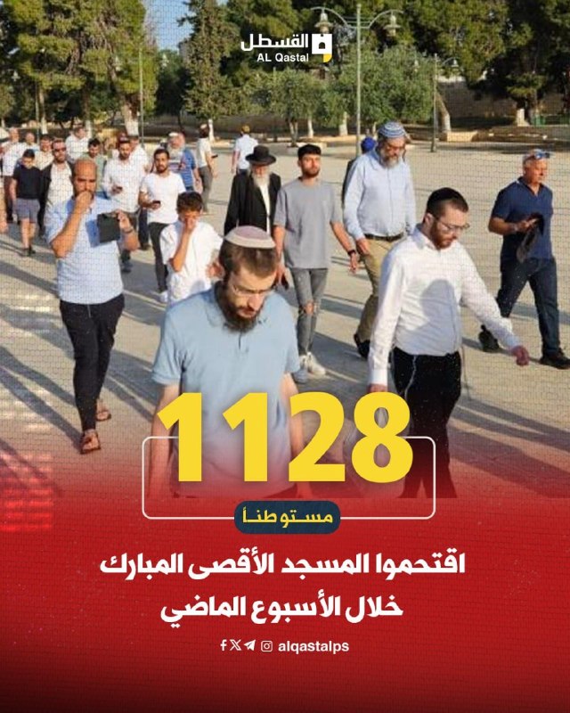مستوطنون يقتحمون الأقصى بحماية من شرطة الاحتلال