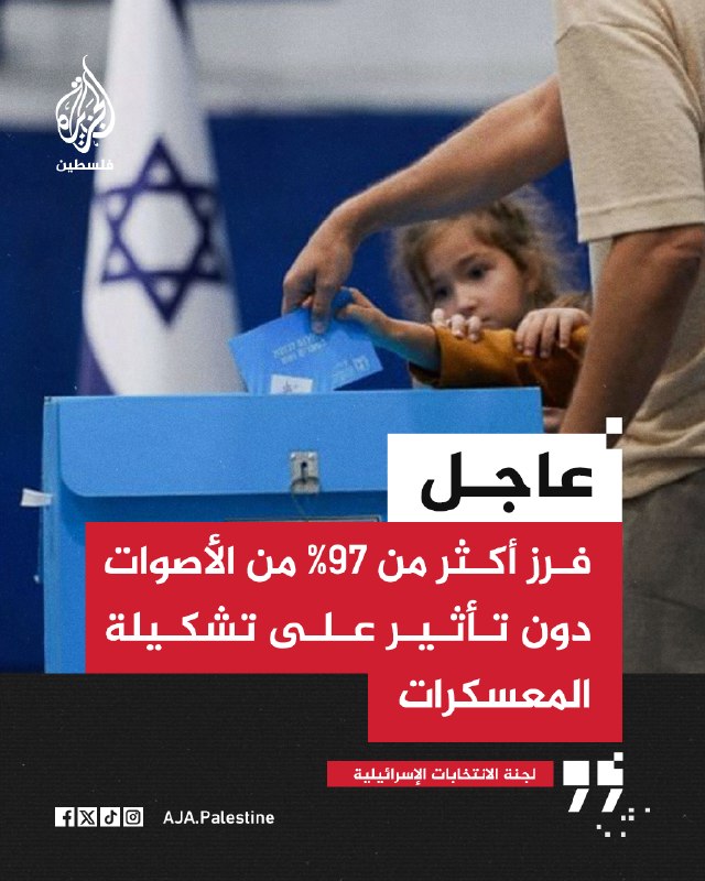 ועדת הבחירות הישראלית: יותר מ-97% מהקולות נספרו מבלי להשפיע על הרכב המחנות.