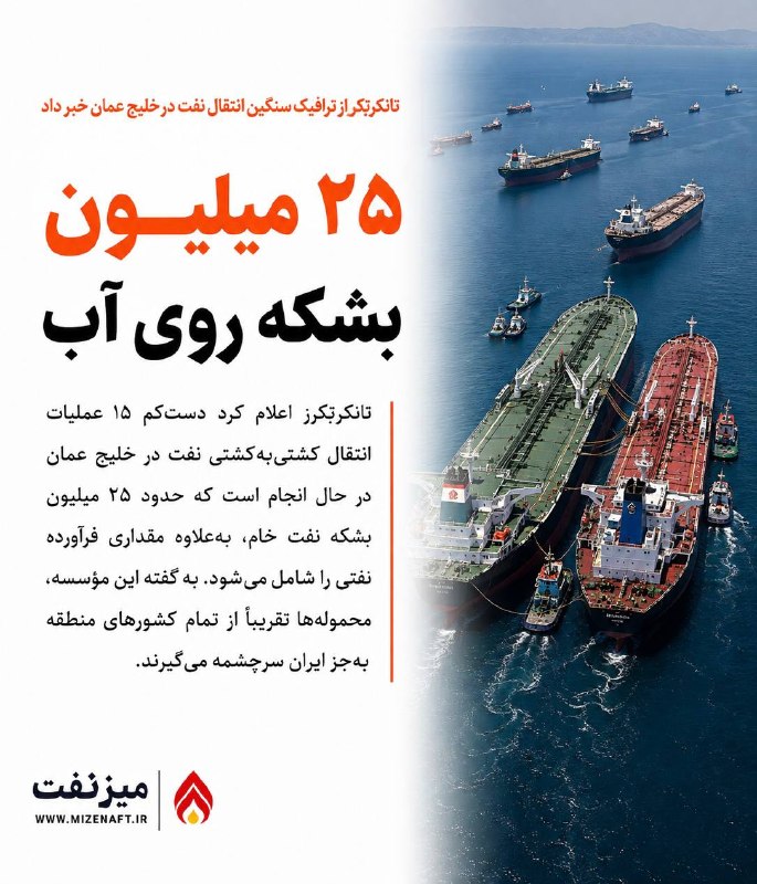 میز نفت: 👇👇 تانکرترکرز: روز شلوغی در خلیج عمان، جایی که حداقل ۱۵ انتقال نفت کشتی به کشتی (STS) در حال انجام است. ما ۲۵ میلیون بشک