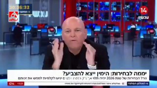 מנחה ערוץ ישראל 14: אם אתה מצביע, אתה חייל לתקוף את איראן. ההצבעה שלך פירושה לתקוף את איראן. לך להצביע.