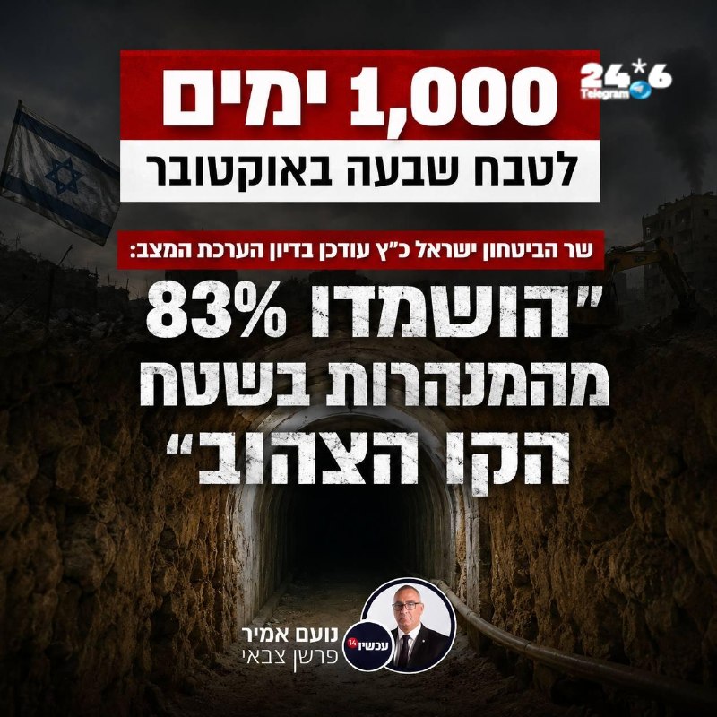 חמאס שולט ב-35 אחוז מהשטח