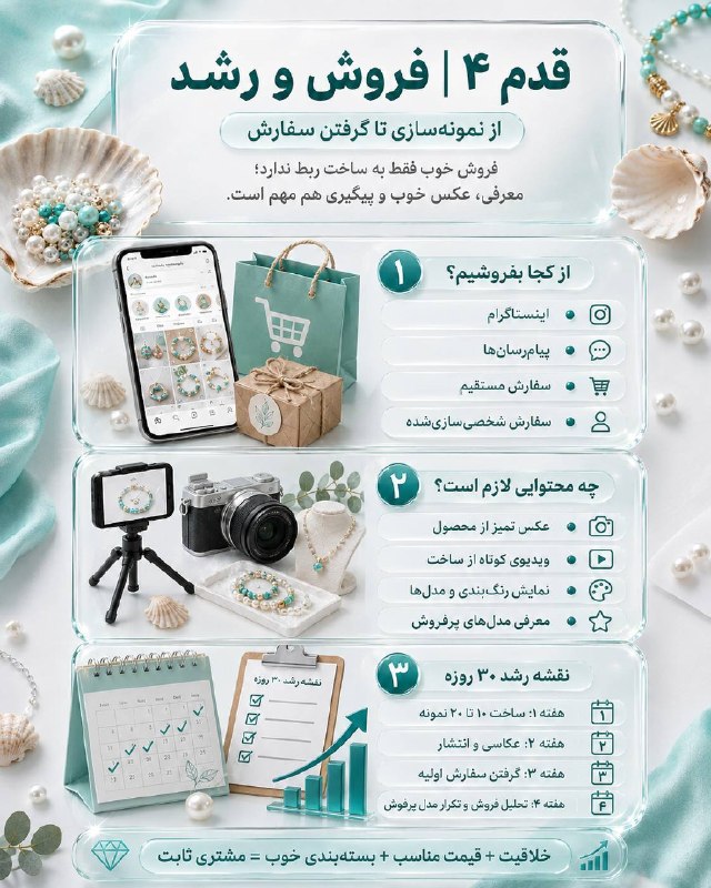 اخبار گیلان: ♦️با کمتر از ۲ میلیون تومان هم میشه یک کسب‌وکار خانگی خوش‌رنگ و پرفروش راه انداخت ✨🔹اگر به ساخت اکسسوری‌های دست‌ساز علاق