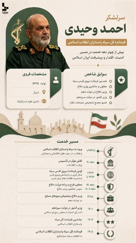 متنا هرمزگان: #اینفوگرافیک | سرلشکر احمد وحیدی 🔖اثر:زینب پیروی 🌐 متنا شهرستان بندرلنگه سازمان فضای مجازی بسیج استان هرمزگان🇮🇷 @matnaho