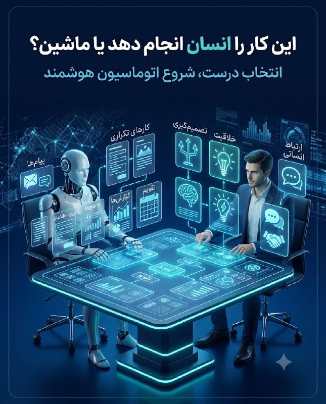 آکادمی دیجیتال مارکتینگ: کدام کار را با خیال راحت به هوش مصنوعی می سپاری؟ 🤖📩 پاسخ اولیه به پیام های تکراری🧾 ثبت فاکتور و اطلاعات مشتری📊 آماده کرد