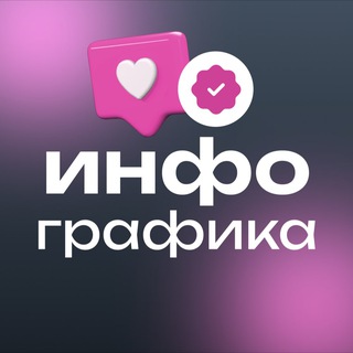 Telegram profile photo for Infographic | Product design