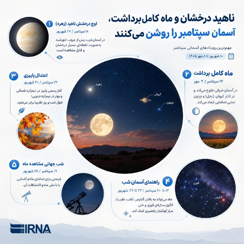ناهیدِ درخشان و ماه کامل فصل برداشت، آسمان سپتامبر را روشن می — ایرنا (تلگرام)