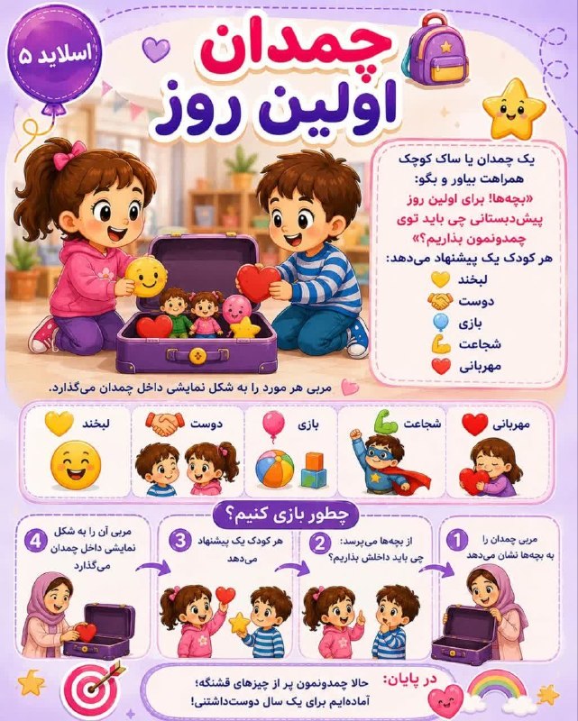 پیش دبستان ( خانم رحمت): رسانه پست