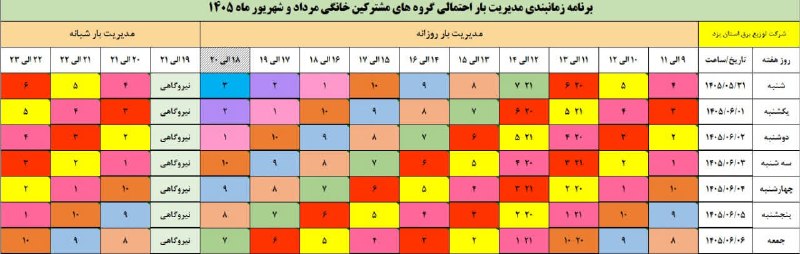 یزدرسا: ⭕️برنامه مدیریت بار یزد در هفته نخست شهریورماهروابط عمومی شرکت توزیع نیروی برق استان یزد:🔹این برنامه در صورت تداوم شرایط