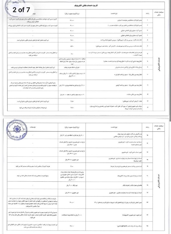مهر فردا: 🔵 کارمزد خدمات بانکی الکترونیک ابلاغ شد؛ افزایش ۲۰ تا ۶۰ درصدی📌 مهر فردا🆔 @MehreFarda🔵 کارمزد خدمات بانکی الکترونیک ابلا