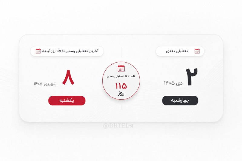 توییتی: 🔴خبری خوش واسه دانش‌آموزها، دانش‌جویان و کارمندهای مملکت؛تا 115 روز آینده دیگه هیچ تعطیل رسمی‌ نیست.../فرید@Tweety_offic