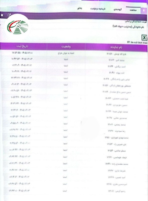 اخبار مجلس: استیضاح احمد دنیامالی هم کلید خورد 🔹 با افزایش انتقادها نسبت به عملکرد وزارت ورزش و جوانان، روند جمع‌آوری امضا برای استی