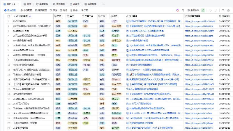 AI破局俱乐部保姆级实践教程精选列表链接（手机要左滑）：