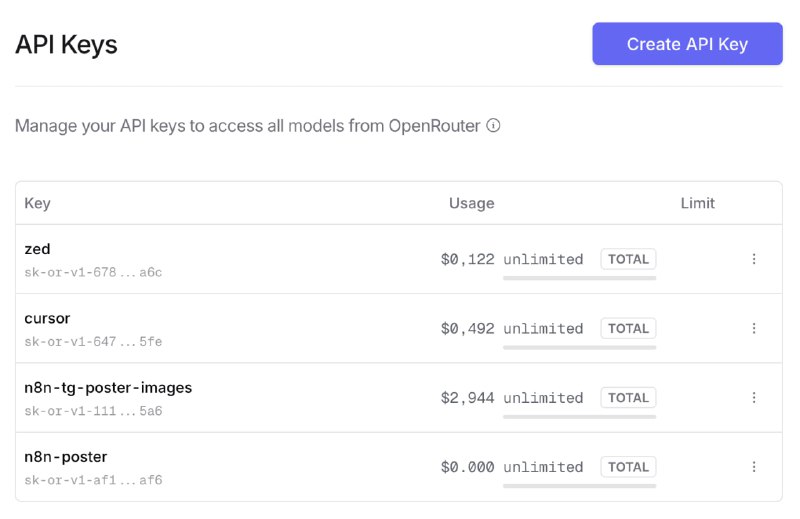 Подобное могу настроить (язык не поворачивается сказать визуально запрограммировать) и индивидуально для конкретных задач; если есть идеи проектов, свяжитесь, буду рад обсудить. На всё ушло меньше недели. Пост 