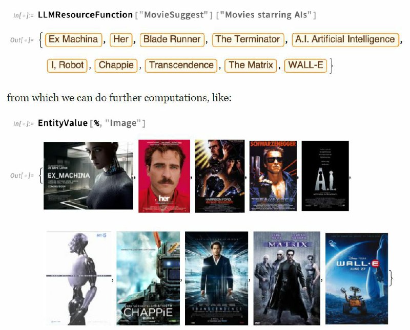 Ex Machina AndThe Matrix AndI, Robot AndAI